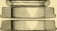 An illustration from Modern mechanism, exhibiting the latest progress in machines, motors, and the transmission of power, being a supplementary volume to Appletons' cyclopaedia of applied mechanics (1892)