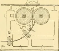 An illustration from Modern mechanism, exhibiting the latest progress in machines, motors, and the transmission of power, being a supplementary volume to Appletons' cyclopaedia of applied mechanics (1892)