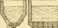 An illustration from Modern mechanism, exhibiting the latest progress in machines, motors, and the transmission of power, being a supplementary volume to Appletons' cyclopaedia of applied mechanics (1892)
