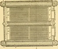 An illustration from Modern mechanism, exhibiting the latest progress in machines, motors, and the transmission of power, being a supplementary volume to Appletons' cyclopaedia of applied mechanics (1892)