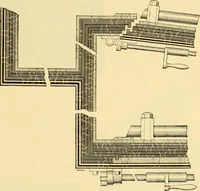 An illustration from Modern mechanism, exhibiting the latest progress in machines, motors, and the transmission of power, being a supplementary volume to Appletons' cyclopaedia of applied mechanics (1892)