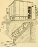 An illustration from Modern mechanism, exhibiting the latest progress in machines, motors, and the transmission of power, being a supplementary volume to Appletons' cyclopaedia of applied mechanics (1892)