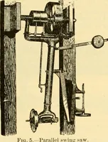 An illustration from Modern mechanism, exhibiting the latest progress in machines, motors, and the transmission of power, being a supplementary volume to Appletons' cyclopaedia of applied mechanics (1892)