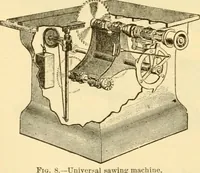 An illustration from Modern mechanism, exhibiting the latest progress in machines, motors, and the transmission of power, being a supplementary volume to Appletons' cyclopaedia of applied mechanics (1892)
