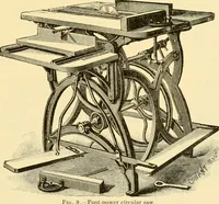 An illustration from Modern mechanism, exhibiting the latest progress in machines, motors, and the transmission of power, being a supplementary volume to Appletons' cyclopaedia of applied mechanics (1892)