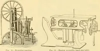 An illustration from Modern mechanism, exhibiting the latest progress in machines, motors, and the transmission of power, being a supplementary volume to Appletons' cyclopaedia of applied mechanics (1892)