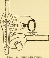 An illustration from Modern mechanism, exhibiting the latest progress in machines, motors, and the transmission of power, being a supplementary volume to Appletons' cyclopaedia of applied mechanics (1892)