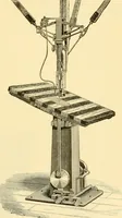 An illustration from Modern mechanism, exhibiting the latest progress in machines, motors, and the transmission of power, being a supplementary volume to Appletons' cyclopaedia of applied mechanics (1892)