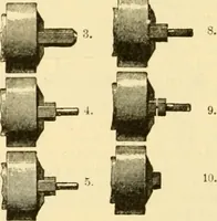 An illustration from Modern mechanism, exhibiting the latest progress in machines, motors, and the transmission of power, being a supplementary volume to Appletons' cyclopaedia of applied mechanics (1892)
