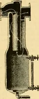 An illustration from Modern mechanism, exhibiting the latest progress in machines, motors, and the transmission of power, being a supplementary volume to Appletons' cyclopaedia of applied mechanics (1892)