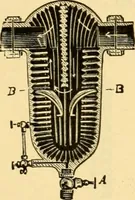 An illustration from Modern mechanism, exhibiting the latest progress in machines, motors, and the transmission of power, being a supplementary volume to Appletons' cyclopaedia of applied mechanics (1892)