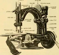 An illustration from Modern mechanism, exhibiting the latest progress in machines, motors, and the transmission of power, being a supplementary volume to Appletons' cyclopaedia of applied mechanics (1892)