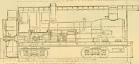 An illustration from Modern mechanism, exhibiting the latest progress in machines, motors, and the transmission of power, being a supplementary volume to Appletons' cyclopaedia of applied mechanics (1892)