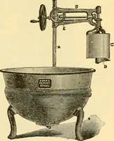 An illustration from Modern mechanism, exhibiting the latest progress in machines, motors, and the transmission of power, being a supplementary volume to Appletons' cyclopaedia of applied mechanics (1892)