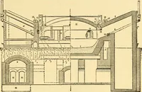 An illustration from Modern mechanism, exhibiting the latest progress in machines, motors, and the transmission of power, being a supplementary volume to Appletons' cyclopaedia of applied mechanics (1892)