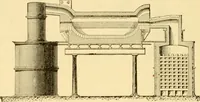 An illustration from Modern mechanism, exhibiting the latest progress in machines, motors, and the transmission of power, being a supplementary volume to Appletons' cyclopaedia of applied mechanics (1892)