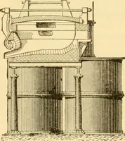 An illustration from Modern mechanism, exhibiting the latest progress in machines, motors, and the transmission of power, being a supplementary volume to Appletons' cyclopaedia of applied mechanics (1892)