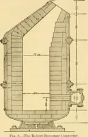 An illustration from Modern mechanism, exhibiting the latest progress in machines, motors, and the transmission of power, being a supplementary volume to Appletons' cyclopaedia of applied mechanics (1892)