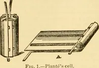 An illustration from Modern mechanism, exhibiting the latest progress in machines, motors, and the transmission of power, being a supplementary volume to Appletons' cyclopaedia of applied mechanics (1892)