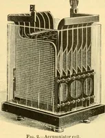 An illustration from Modern mechanism, exhibiting the latest progress in machines, motors, and the transmission of power, being a supplementary volume to Appletons' cyclopaedia of applied mechanics (1892)
