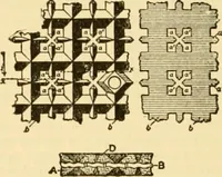 An illustration from Modern mechanism, exhibiting the latest progress in machines, motors, and the transmission of power, being a supplementary volume to Appletons' cyclopaedia of applied mechanics (1892)