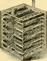 An illustration from Modern mechanism, exhibiting the latest progress in machines, motors, and the transmission of power, being a supplementary volume to Appletons' cyclopaedia of applied mechanics (1892)