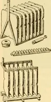 An illustration from Modern mechanism, exhibiting the latest progress in machines, motors, and the transmission of power, being a supplementary volume to Appletons' cyclopaedia of applied mechanics (1892)