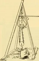 An illustration from Modern mechanism, exhibiting the latest progress in machines, motors, and the transmission of power, being a supplementary volume to Appletons' cyclopaedia of applied mechanics (1892)