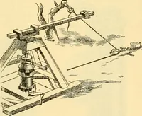 An illustration from Modern mechanism, exhibiting the latest progress in machines, motors, and the transmission of power, being a supplementary volume to Appletons' cyclopaedia of applied mechanics (1892)