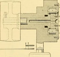 An illustration from Modern mechanism, exhibiting the latest progress in machines, motors, and the transmission of power, being a supplementary volume to Appletons' cyclopaedia of applied mechanics (1892)