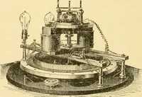 An illustration from Modern mechanism, exhibiting the latest progress in machines, motors, and the transmission of power, being a supplementary volume to Appletons' cyclopaedia of applied mechanics (1892)