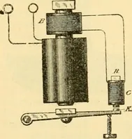 An illustration from Modern mechanism, exhibiting the latest progress in machines, motors, and the transmission of power, being a supplementary volume to Appletons' cyclopaedia of applied mechanics (1892)