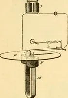 An illustration from Modern mechanism, exhibiting the latest progress in machines, motors, and the transmission of power, being a supplementary volume to Appletons' cyclopaedia of applied mechanics (1892)