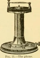 An illustration from Modern mechanism, exhibiting the latest progress in machines, motors, and the transmission of power, being a supplementary volume to Appletons' cyclopaedia of applied mechanics (1892)