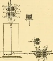 An illustration from Modern mechanism, exhibiting the latest progress in machines, motors, and the transmission of power, being a supplementary volume to Appletons' cyclopaedia of applied mechanics (1892)