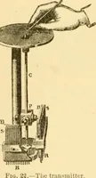 An illustration from Modern mechanism, exhibiting the latest progress in machines, motors, and the transmission of power, being a supplementary volume to Appletons' cyclopaedia of applied mechanics (1892)