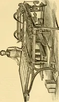 An illustration from Modern mechanism, exhibiting the latest progress in machines, motors, and the transmission of power, being a supplementary volume to Appletons' cyclopaedia of applied mechanics (1892)