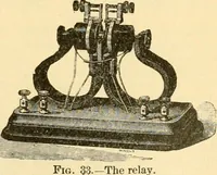 An illustration from Modern mechanism, exhibiting the latest progress in machines, motors, and the transmission of power, being a supplementary volume to Appletons' cyclopaedia of applied mechanics (1892)