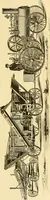 An illustration from Modern mechanism, exhibiting the latest progress in machines, motors, and the transmission of power, being a supplementary volume to Appletons' cyclopaedia of applied mechanics (1892)