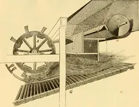 An illustration from Modern mechanism, exhibiting the latest progress in machines, motors, and the transmission of power, being a supplementary volume to Appletons' cyclopaedia of applied mechanics (1892)