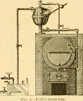 An illustration from Modern mechanism, exhibiting the latest progress in machines, motors, and the transmission of power, being a supplementary volume to Appletons' cyclopaedia of applied mechanics (1892)