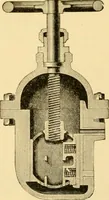 An illustration from Modern mechanism, exhibiting the latest progress in machines, motors, and the transmission of power, being a supplementary volume to Appletons' cyclopaedia of applied mechanics (1892)