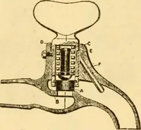 An illustration from Modern mechanism, exhibiting the latest progress in machines, motors, and the transmission of power, being a supplementary volume to Appletons' cyclopaedia of applied mechanics (1892)