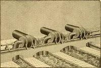An illustration from Modern mechanism, exhibiting the latest progress in machines, motors, and the transmission of power, being a supplementary volume to Appletons' cyclopaedia of applied mechanics (1892)