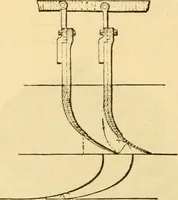 An illustration from Modern mechanism, exhibiting the latest progress in machines, motors, and the transmission of power, being a supplementary volume to Appletons' cyclopaedia of applied mechanics (1892)