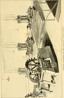 An illustration from Modern mechanism, exhibiting the latest progress in machines, motors, and the transmission of power, being a supplementary volume to Appletons' cyclopaedia of applied mechanics (1892)