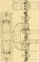 An illustration from Modern mechanism, exhibiting the latest progress in machines, motors, and the transmission of power, being a supplementary volume to Appletons' cyclopaedia of applied mechanics (1892)