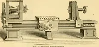Picture 78 of 1321 from Modern mechanism, exhibiting the latest progress in machines, motors, and the transmission of power, being a supplementary volume to Appletons' cyclopaedia of applied mechanics (1892), leaf 93