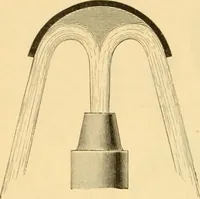 An illustration from Modern mechanism, exhibiting the latest progress in machines, motors, and the transmission of power, being a supplementary volume to Appletons' cyclopaedia of applied mechanics (1892)