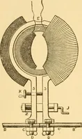 An illustration from Modern mechanism, exhibiting the latest progress in machines, motors, and the transmission of power, being a supplementary volume to Appletons' cyclopaedia of applied mechanics (1892)